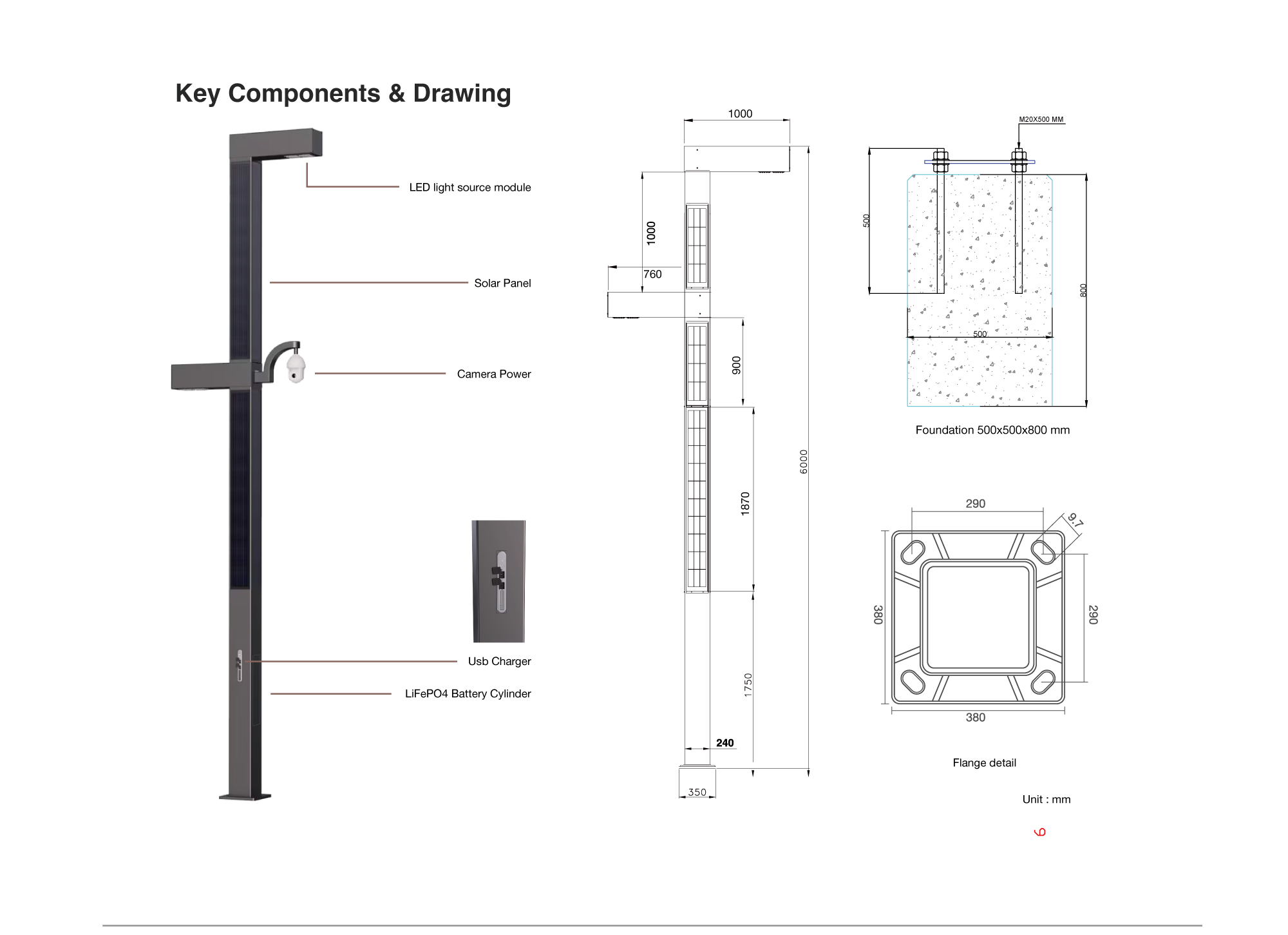SunPole Product Image 4
