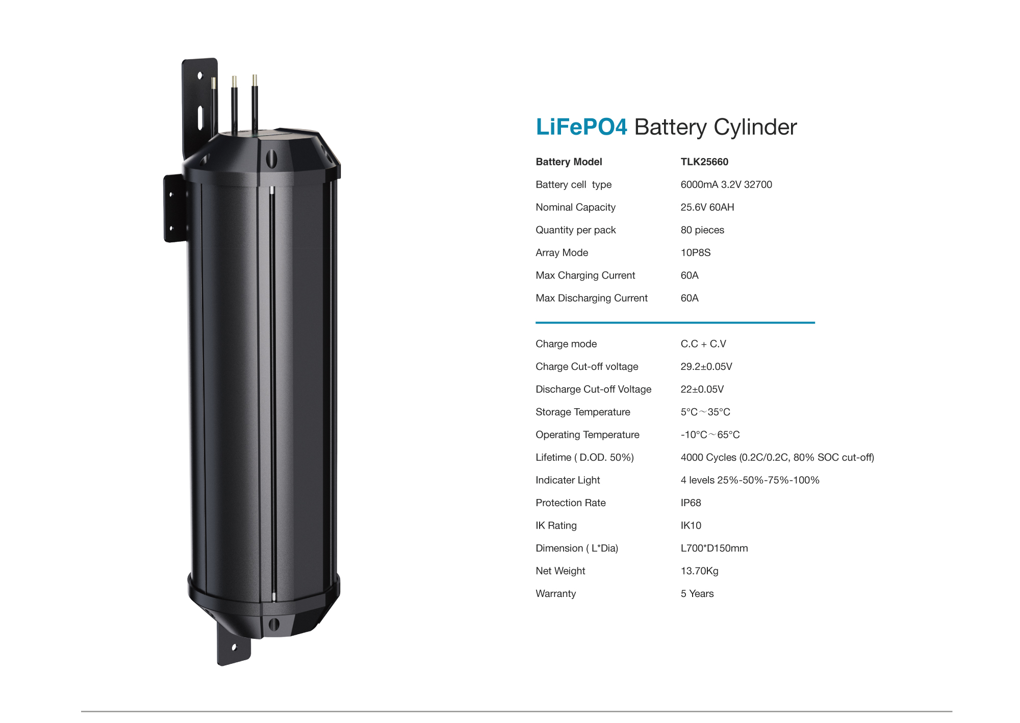 SunPole Product Image 7