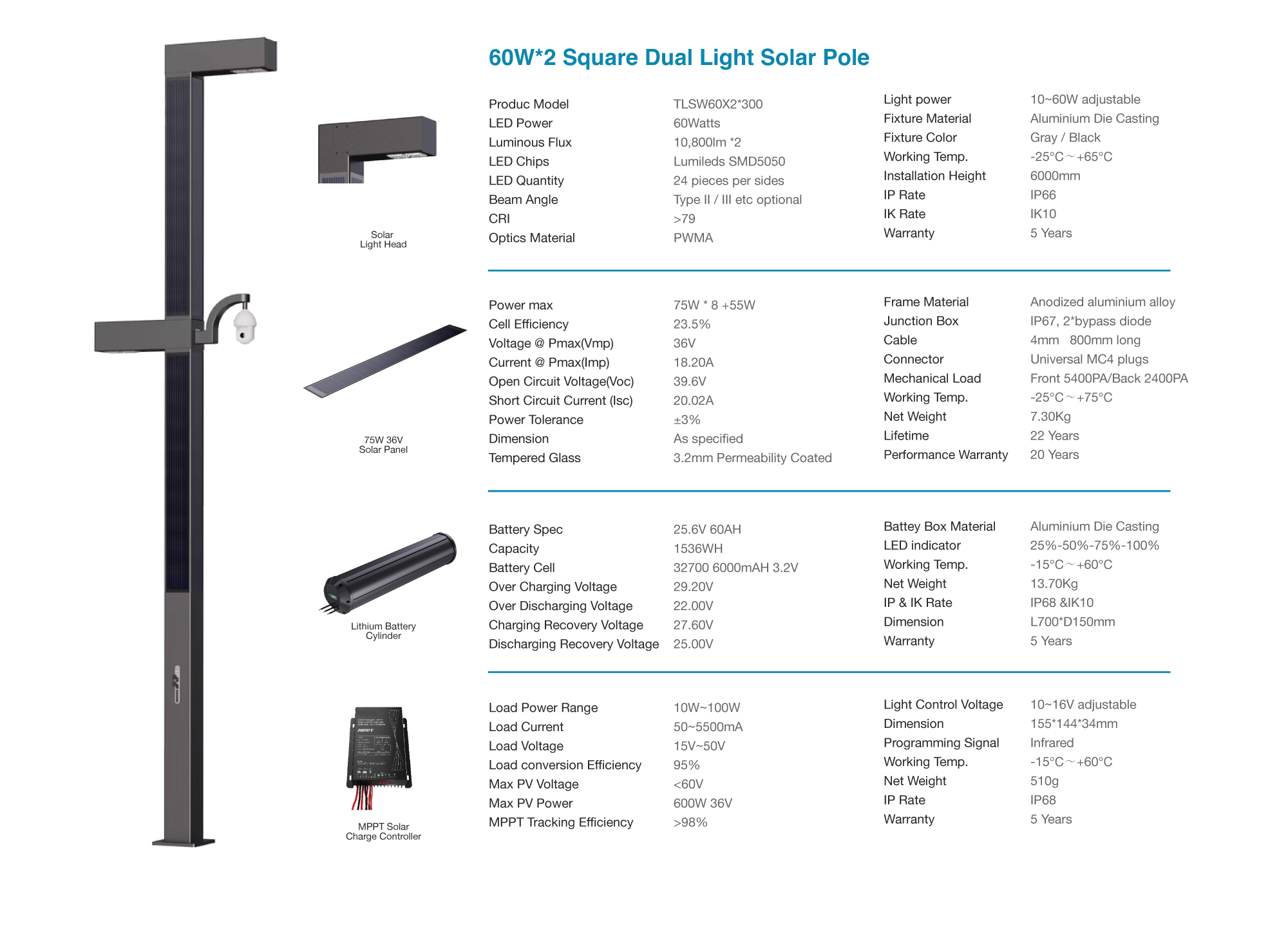SunPole Product Image 8